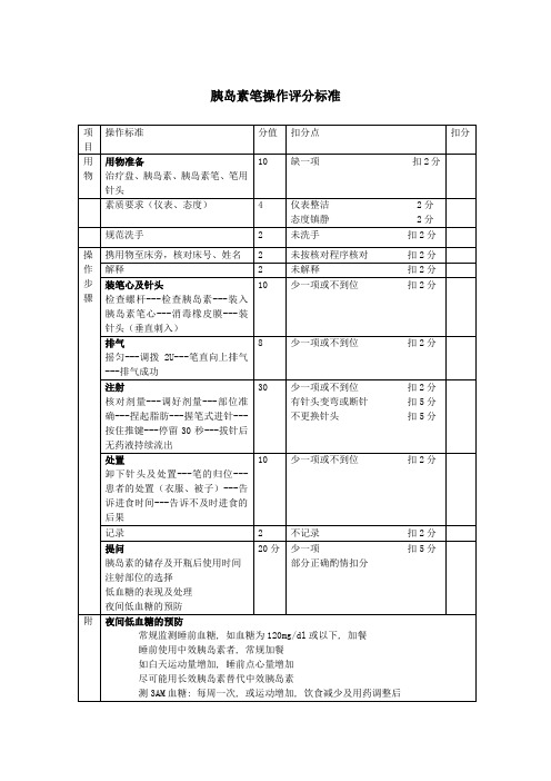 胰岛素笔操作评分标准