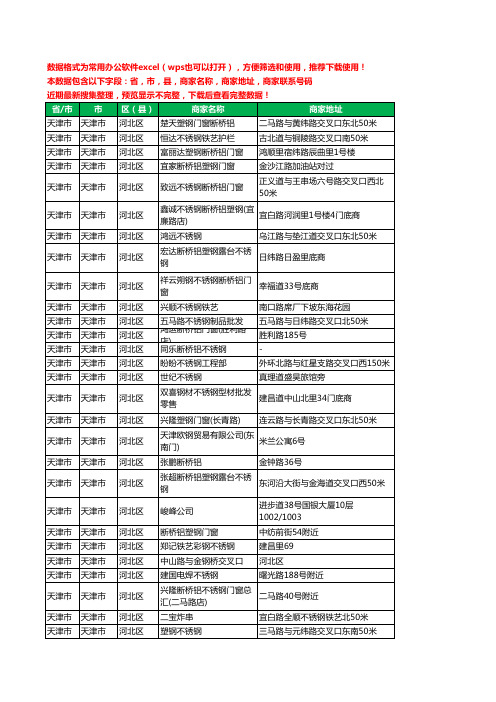 2020新版天津市天津市河北区钢材工商企业公司商家名录名单联系电话号码地址大全211家
