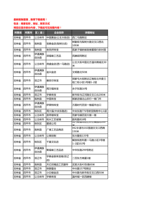 新版吉林省四平市工艺品企业公司商家户名录单联系方式地址大全160家