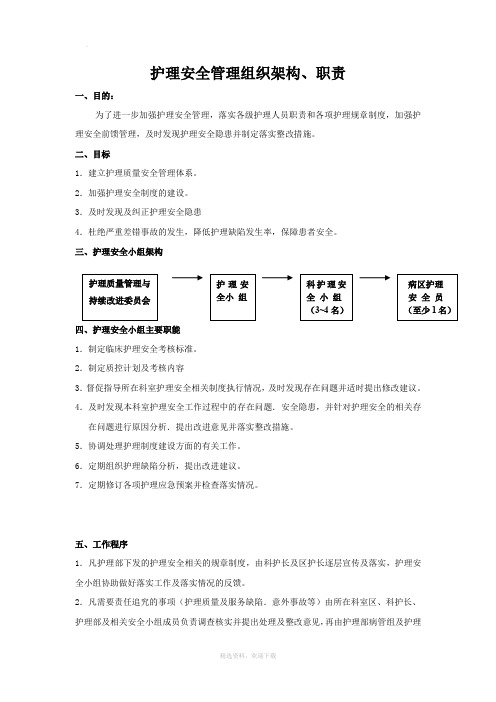 护理安全管理组织架构、职责