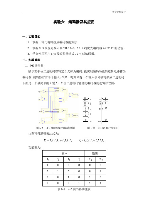 实验06  编码器及其应用