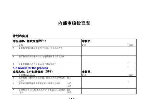 内审检查表internal-audit-checklist