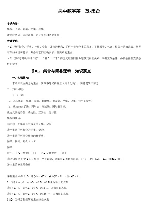 江苏省高考数学知识点