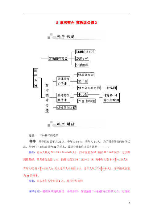 【金版学案】2015-2016学年高中数学 2 章末整合 苏教版必修3分解