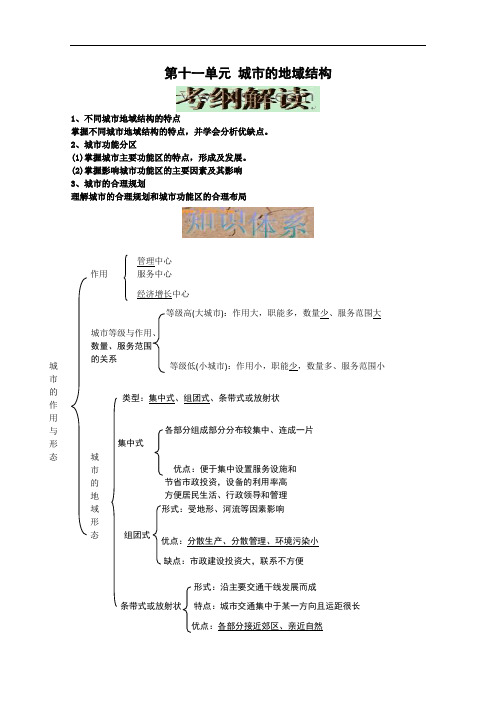 2018届高三地理一轮复习必备精品：城市的地域结构 精