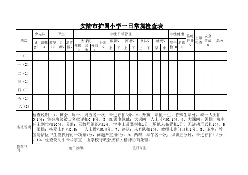 一日常规检查表