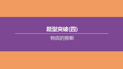 中考化学复习方案题型突破04物质的推断课件