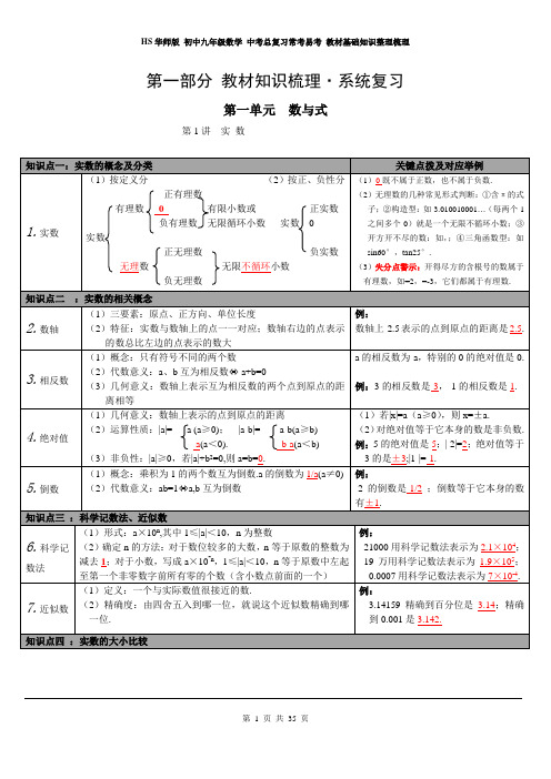 HS华师版 初中九年级数学 中考总复习常考易考 教材基础知识整理梳理(总复习 基础知识点汇总汇编)