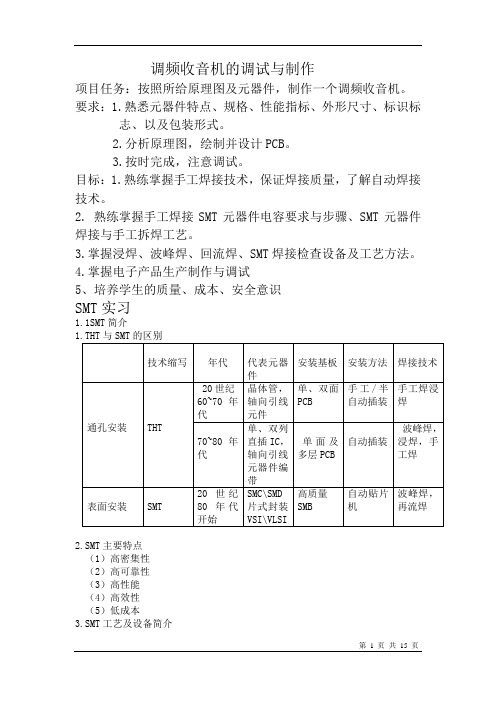 调频收音机的调试与制作