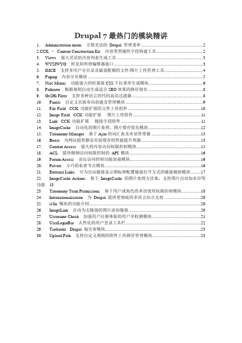 Drupal 7最热门的模块精讲