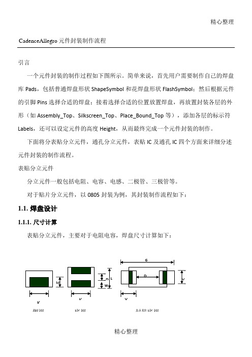 CadenceAllegro元件封装制作规程含实例