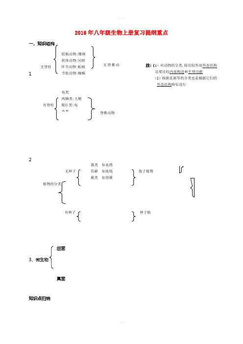八年级生物上册复习提纲重点 (新版)新人教版