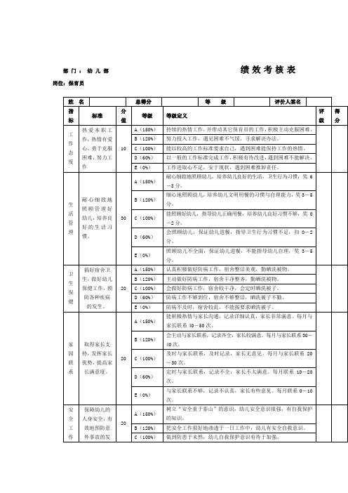 幼儿部绩效考核表