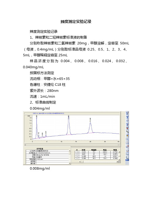 辣度测定实验记录