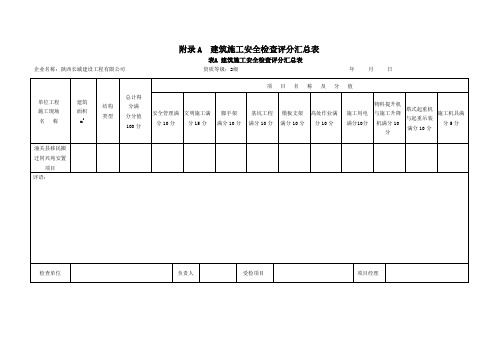 建筑施工安全分项检查评分表