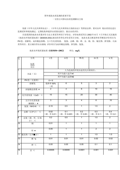 安恒公司野外现场水质监测的重要手段