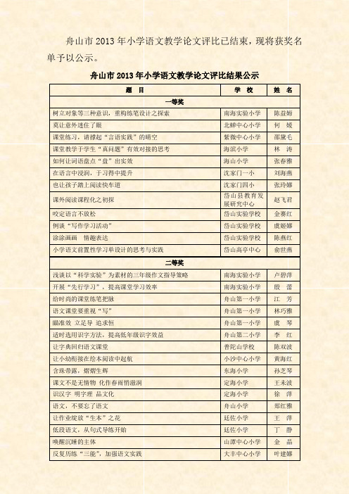 舟山市2013年小学语文教学论文评比结果公示