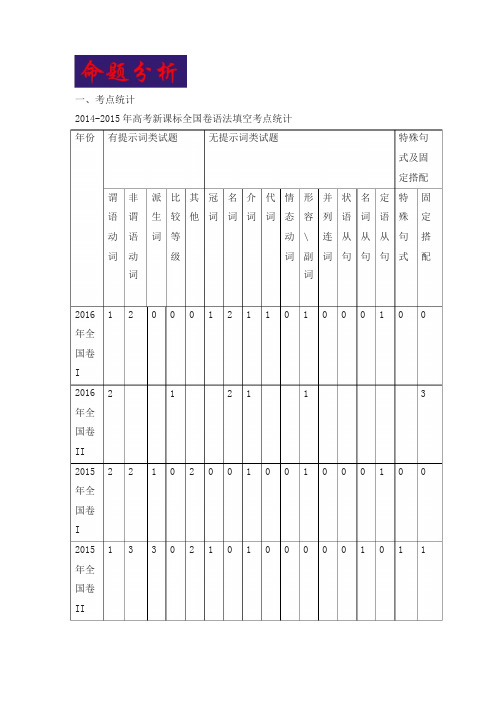 2018高考大题冲关秘笈高考英语语法填空：命题分析 word版含答案