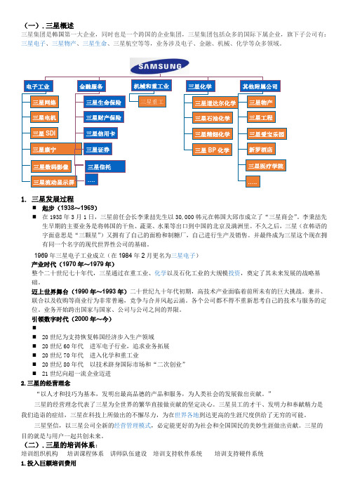 三星的培训与开发 讲稿