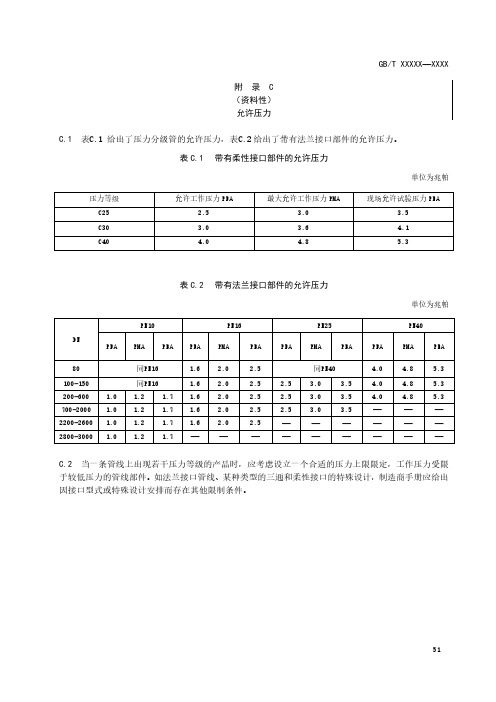 排水工程用球墨铸铁管、管件允许压力、压力等级管的尺寸、管的壁厚、径向刚度和径向变形、外部防腐