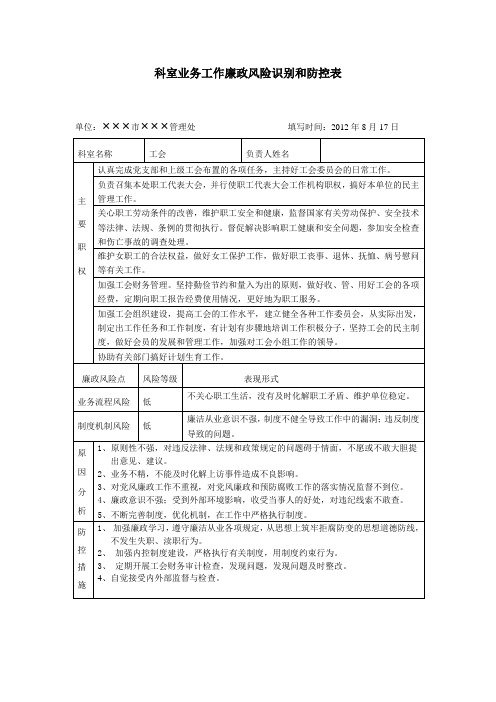 科室业务工作廉政风险识别和防控表