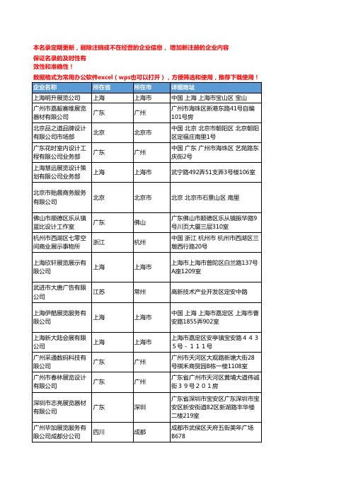 2020新版全国展览设计工商企业公司名录名单黄页联系方式大全436家