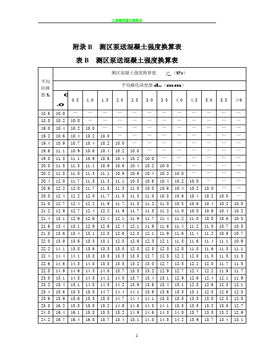 回弹法检测泵送混凝土换算表46522