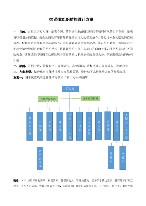 药品销售企业组织结构设计方案(2019.3-最新版)