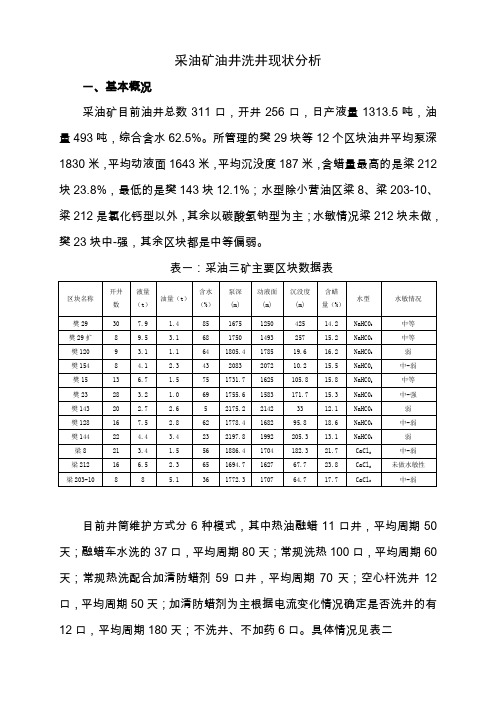 油田采油矿油井洗井汇报材料