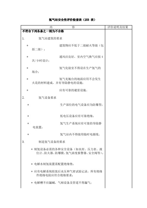 氢气站安全性评价检查表