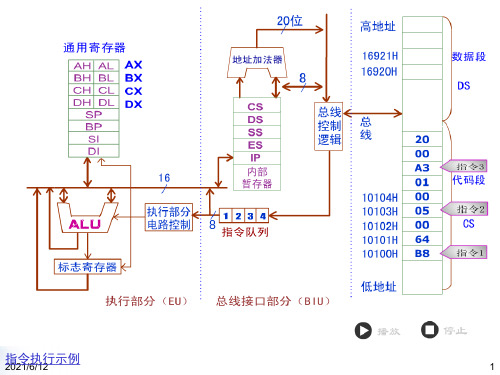 微机原理第二章8086微处理器