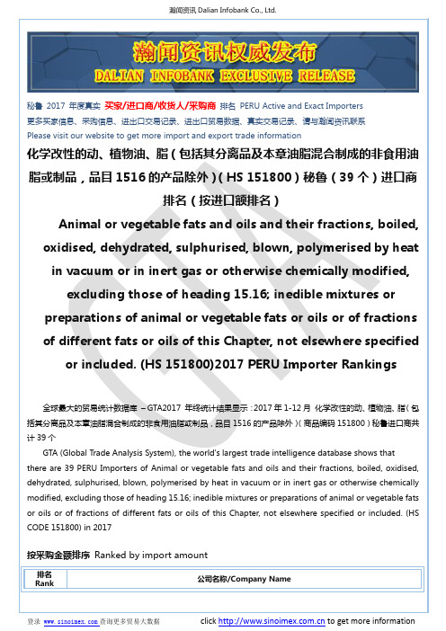 化学改性的动、植物油、脂(包括其分离品及本…(HS 151800)2017 秘