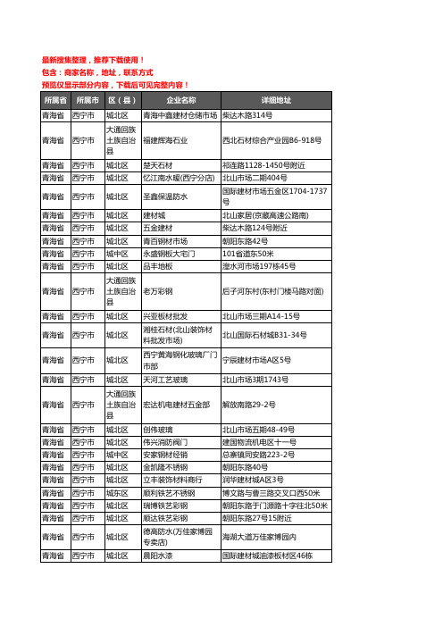 新版青海省西宁市建材企业公司商家户名录单联系方式地址大全1633家