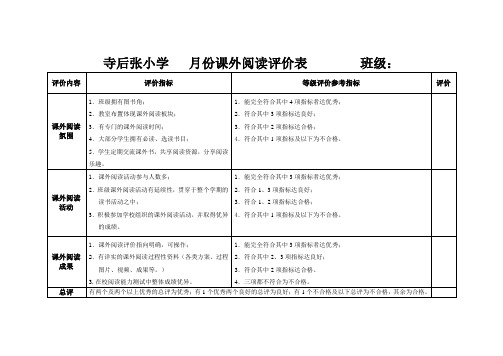 学生课外阅读评价表(学校、班级)