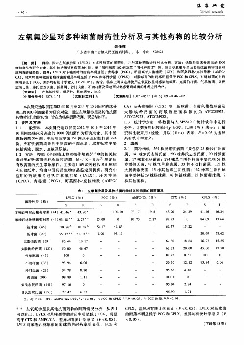 左氧氟沙星对多种细菌耐药性分析及与其他药物的比较分析