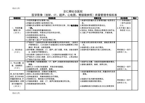 最新医学影像科质量考核标准