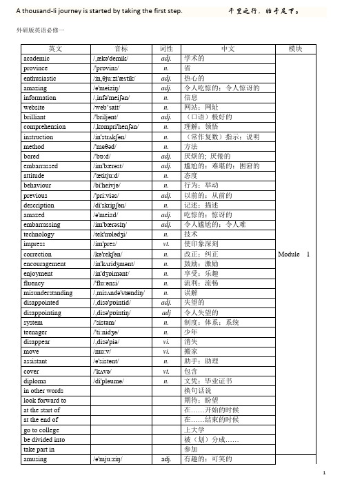 外研版高中英语必修一到选修八单词汇总表(带音标)