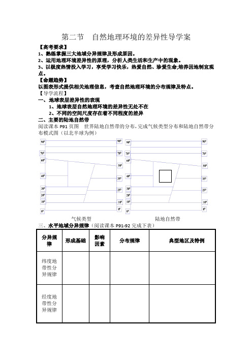 自然地理环境的差异性导学案