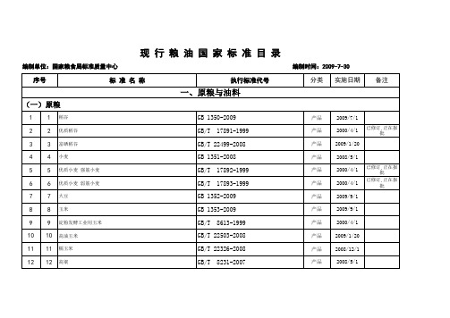 现行粮油国家标准