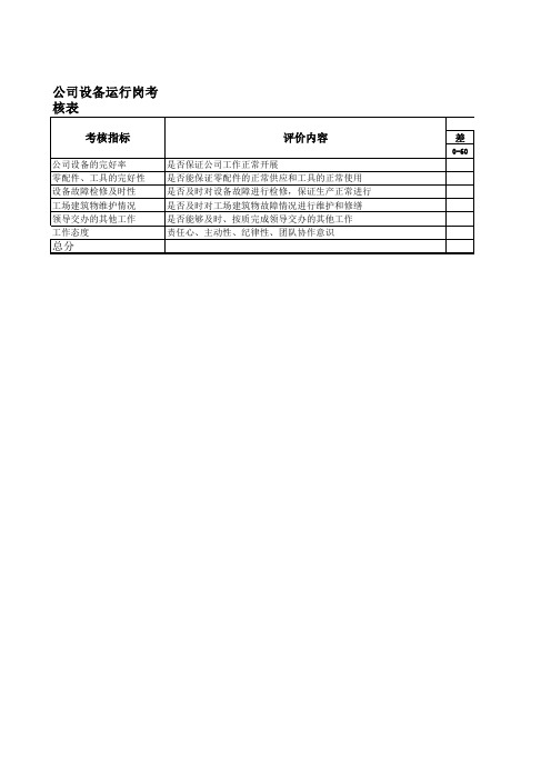 生产设备表格(23个 xls)8