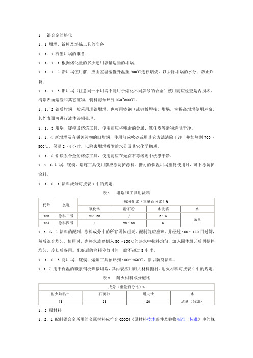 铸造铝合金熔炼、浇注操作规程.doc