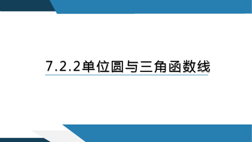 7.2.2 单位圆与三角函数线(课件)高一数学(人教B版2019必修第三册)