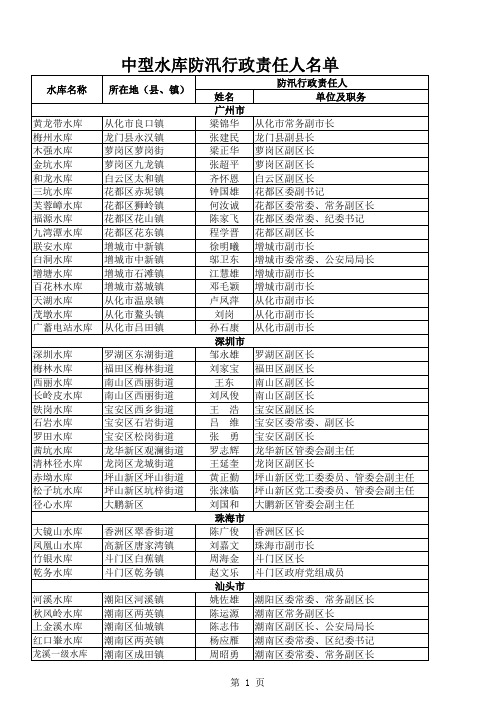 省管水利工程