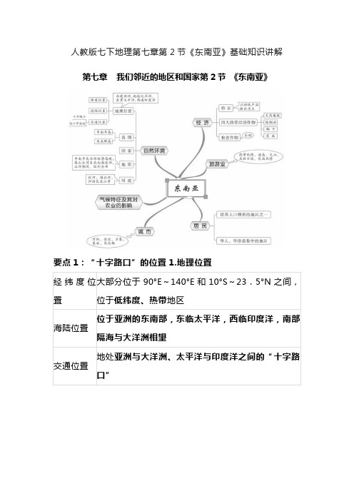 人教版七下地理第七章第2节《东南亚》基础知识讲解