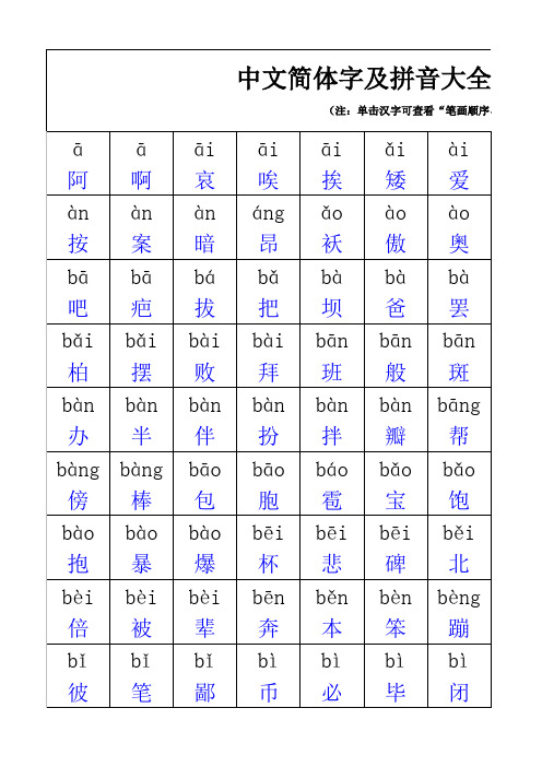 中文简体字及拼音大全(注：单击汉字可查看“笔画顺序、笔画数、偏旁部首、组词等)