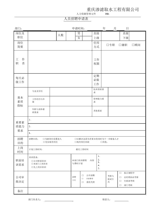 人员招聘申请表(空白表)