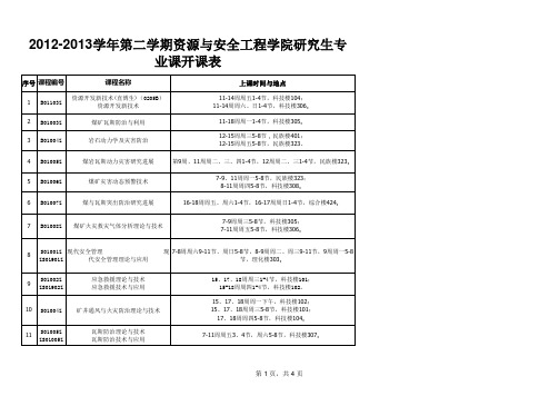 矿大研一课表