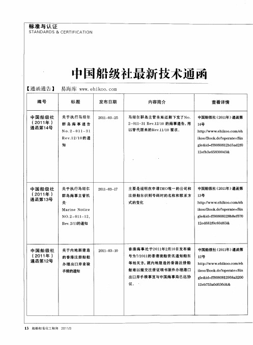 中国船级社最新技术通函