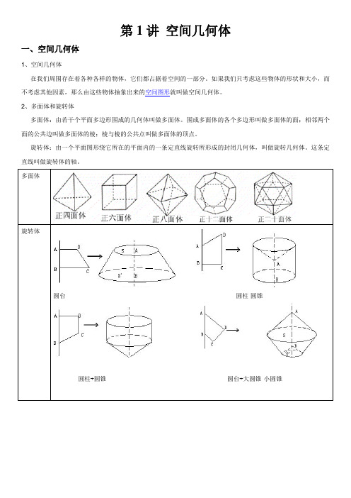 高中数学必修2 全册知识点