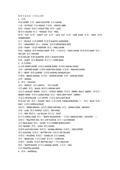 鞋类专业术语(中英文对照Microsoft-Word-文档